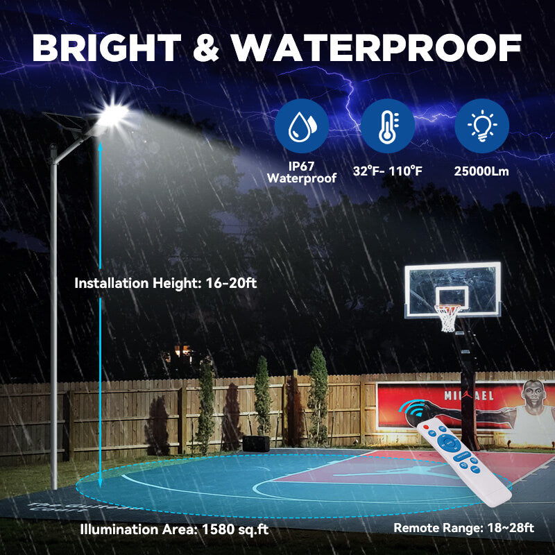 1200W Solar Parking lot Light -40000lumens