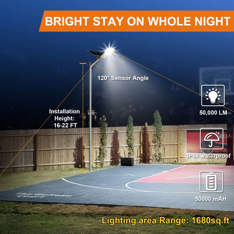 1500W solar street light with 20ft /16ft pole