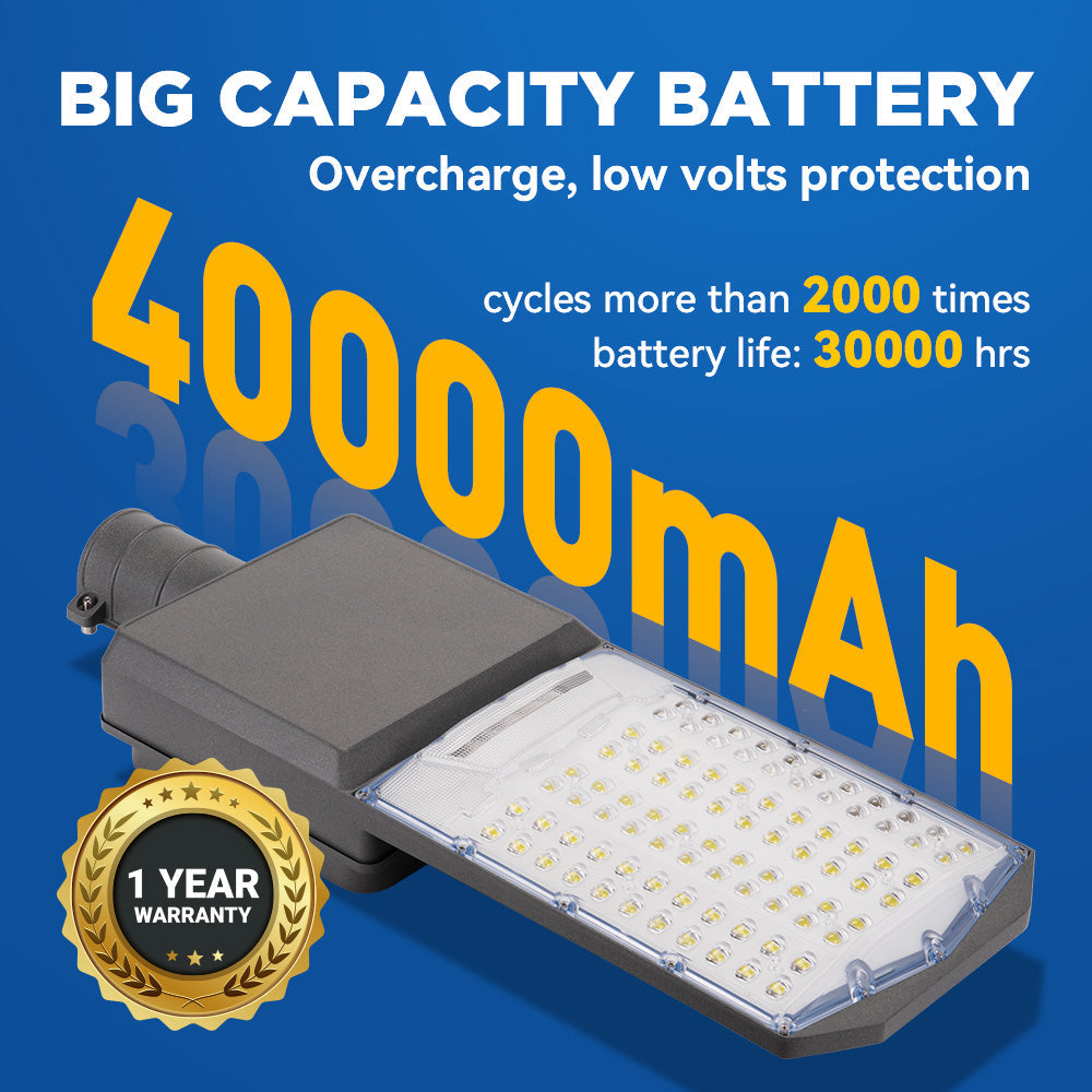 1200W Solar Parking lot Light -40000lumens