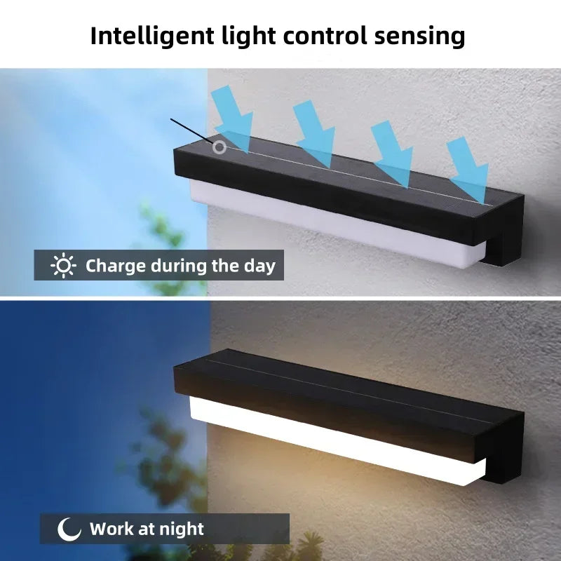 Solar LED  Outdoor  Lights Garden Balcony Waterproof Decor Solar Powered Lamp Porch Stairs Energy-saving Three-color Wall Light
